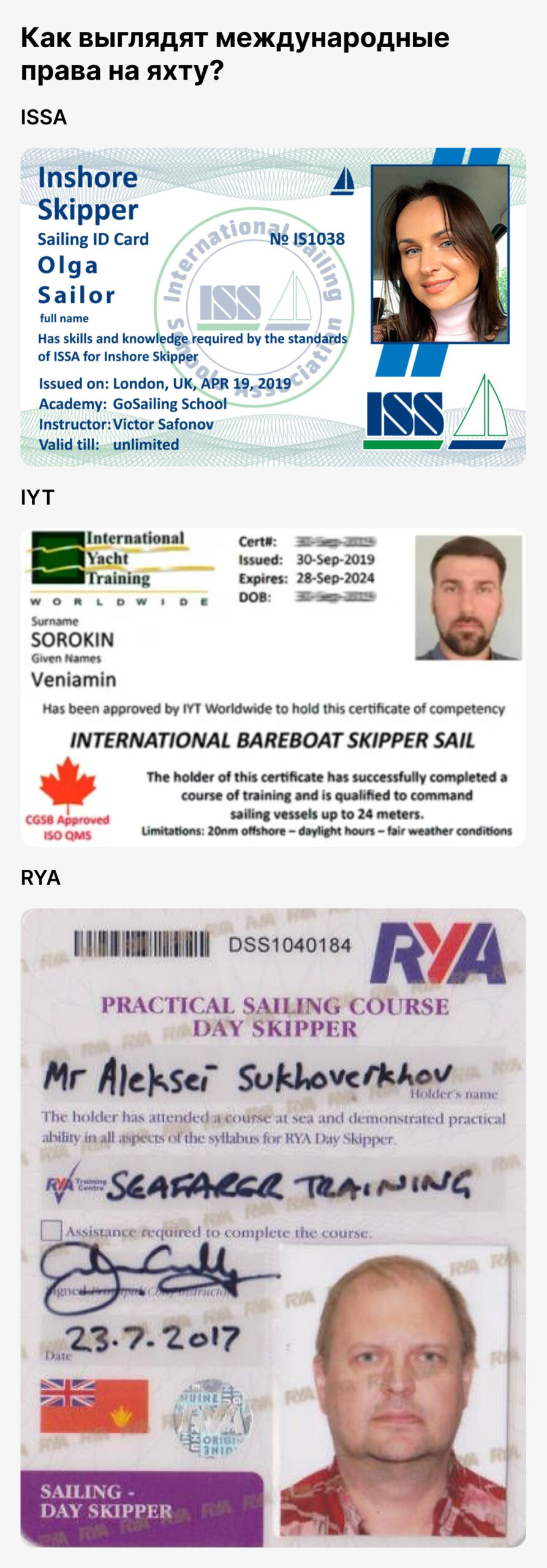 международные права на яхту ISSA, IYT, RYA
