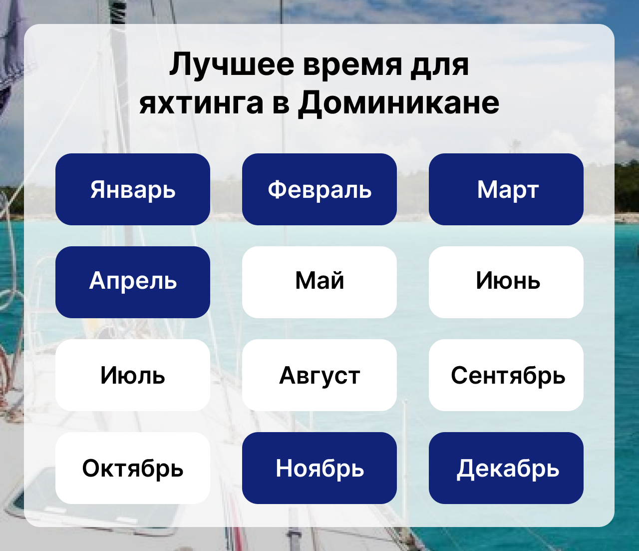 Лучшее время для яхтинга в Доминикане, Когда сезон яхтинга в Доминикане, Календарь яхтинга в Доминикане.