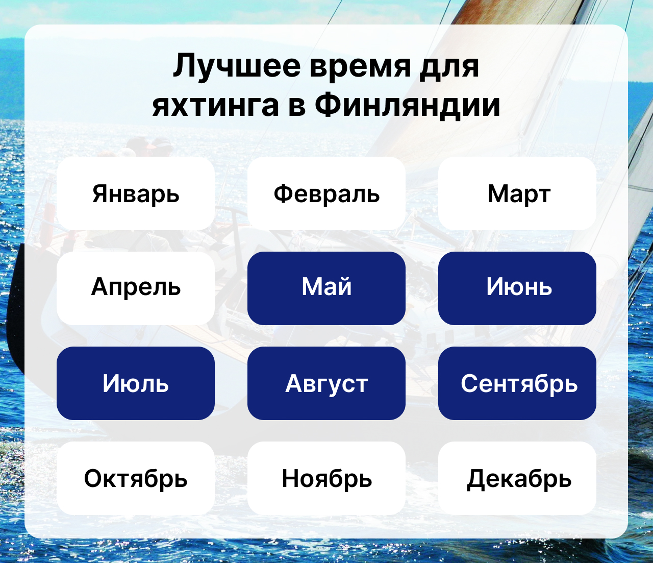 Лучшее время для яхтинга в Финляндии, Когда сезон яхтинга в Финляндии, Календарь яхтинга в Финляндии.