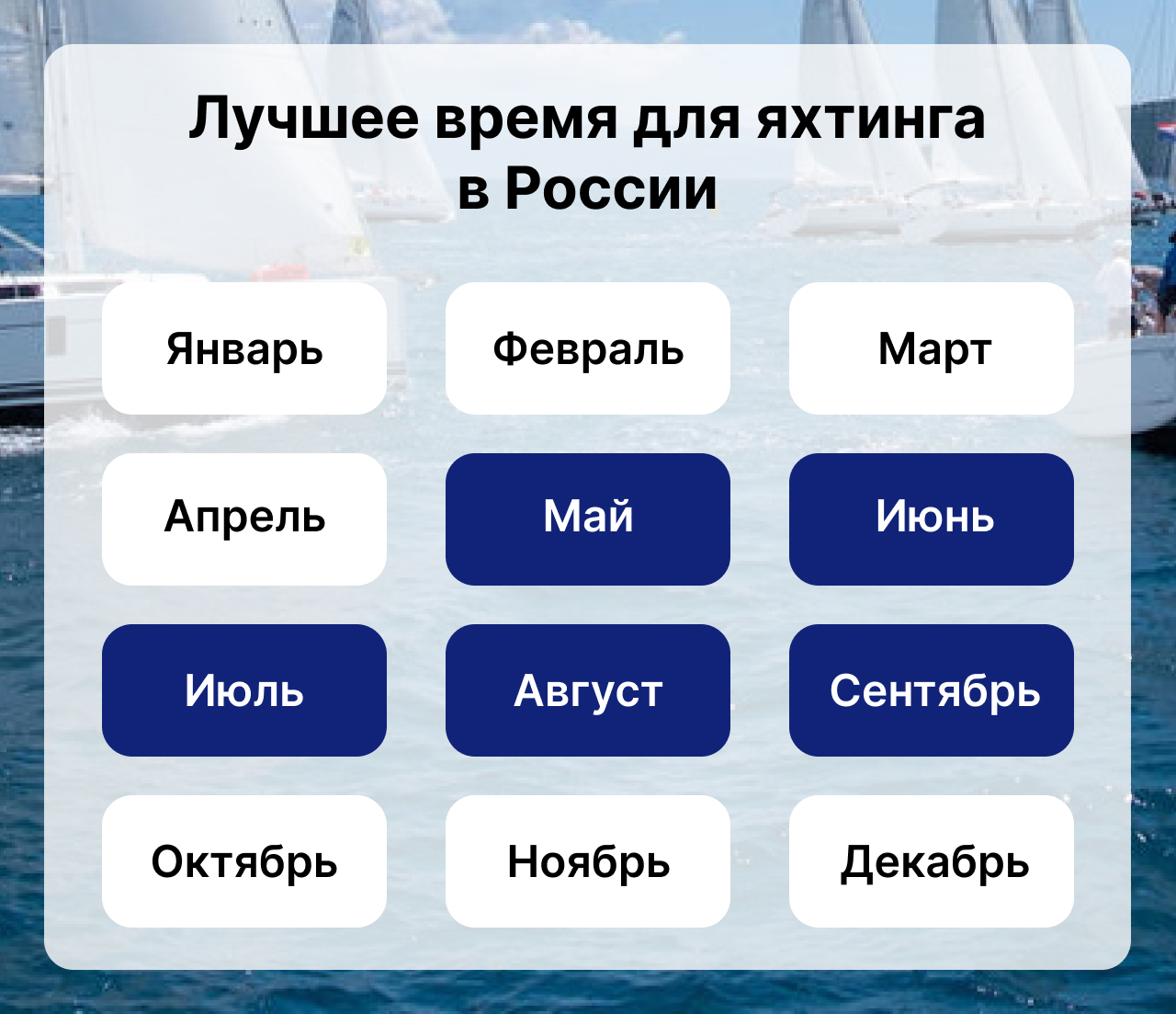 Лучшее время для яхтинга в России, Когда сезон яхтинга в России, Календарь яхтинга в России.
