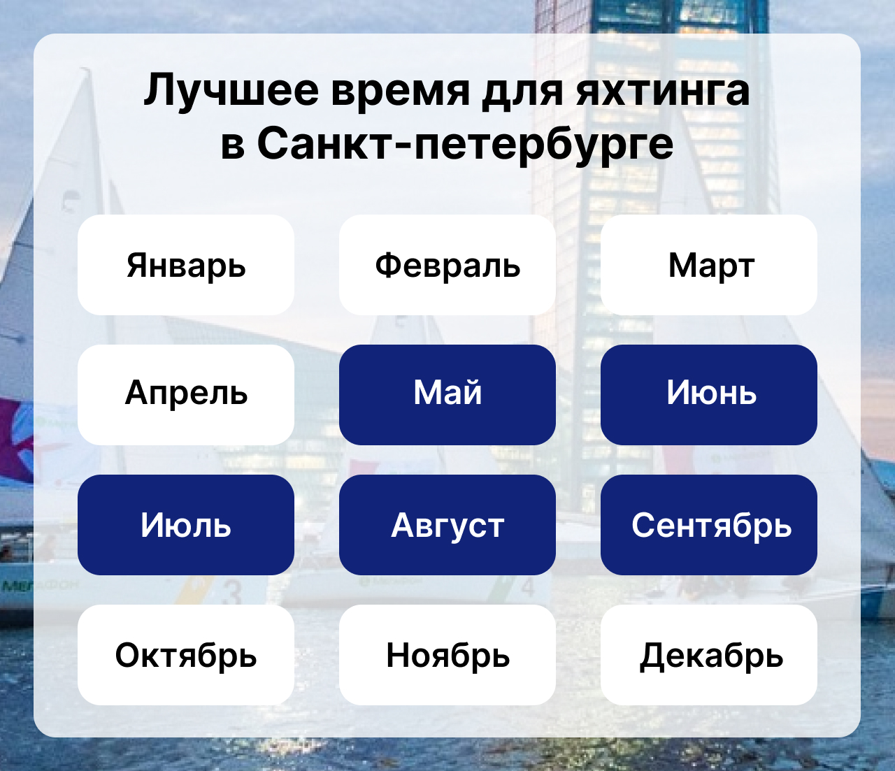 Лучшее время для яхтинга в Питере, Когда сезон яхтинга в Питере, Календарь яхтинга в Питере