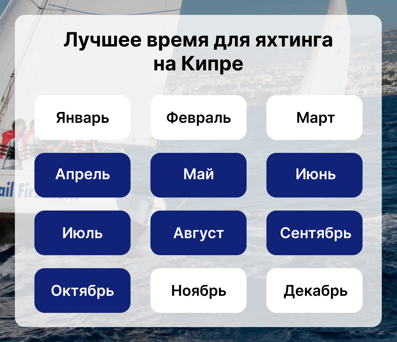Лучшее время для яхтинга на Кипре, Когда сезон яхтинга на Кипре, Календарь яхтинга на Кипре.