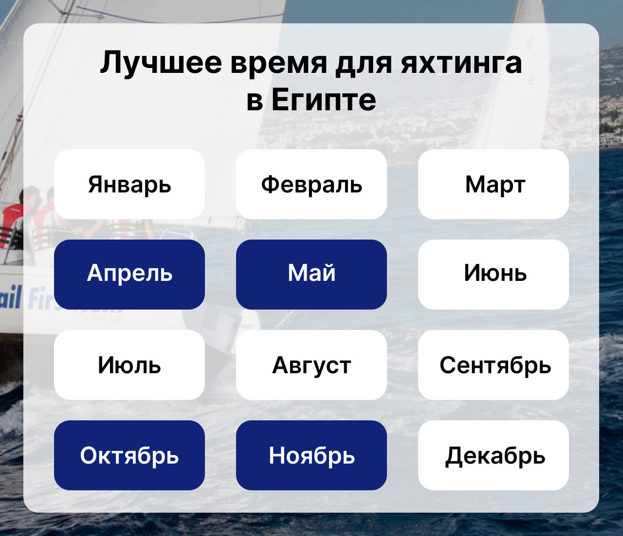 Лучшее время для яхтинга в Египте, Когда сезон яхтинга в Египте, Календарь яхтинга в Египте.