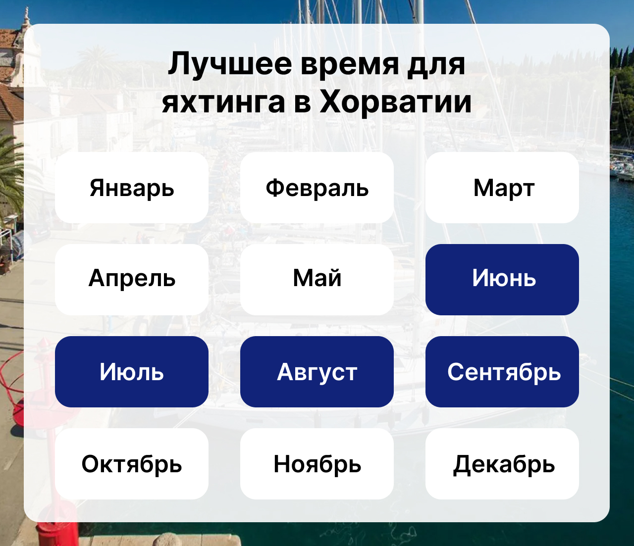 Лучшее время для яхтинга в Хорватии, Когда сезон яхтинга в Хорватии, Календарь яхтинга в Хорватии