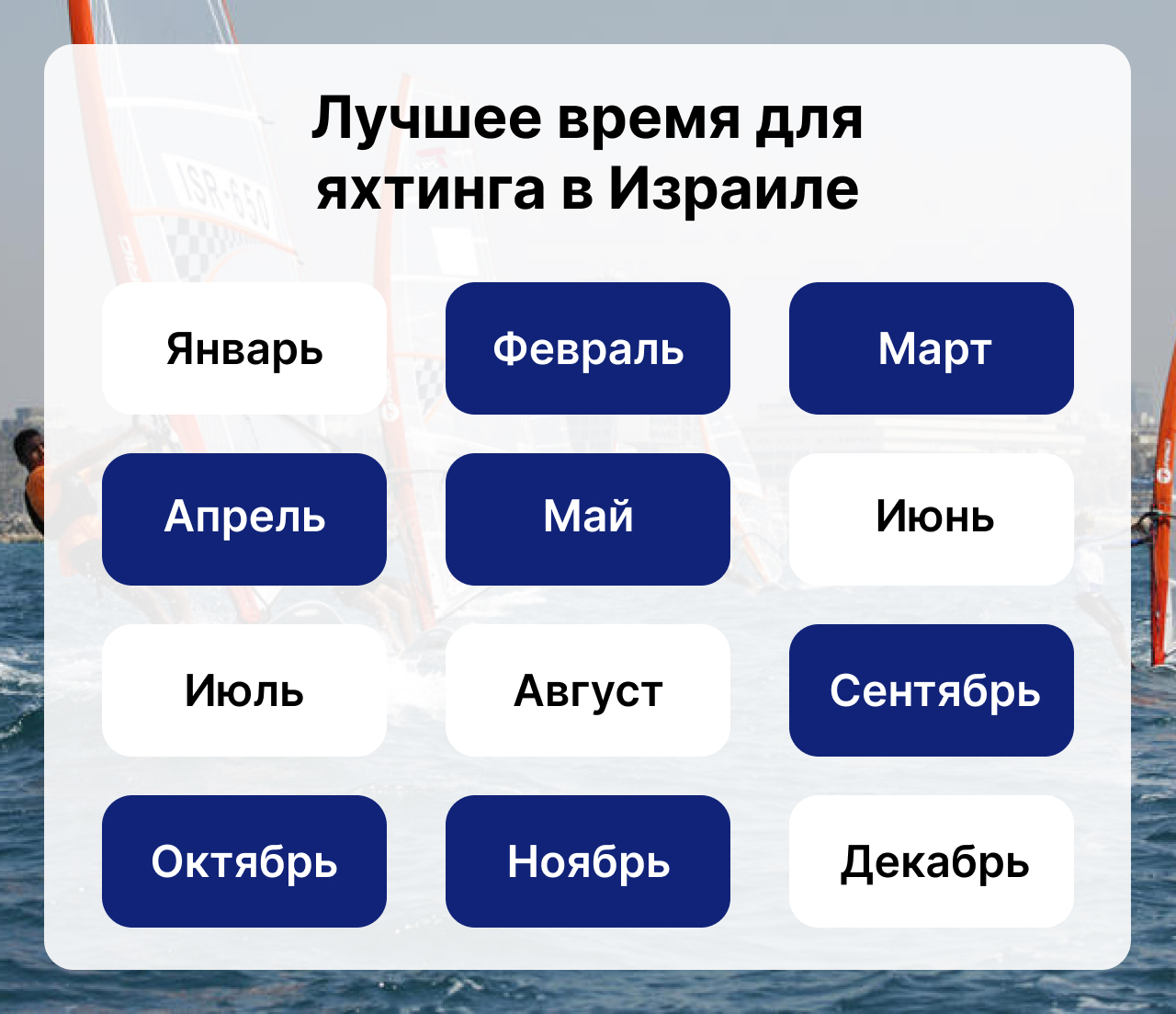 Лучшее время для яхтинга в Израиле, Когда сезон яхтинга в Израиле, Календарь яхтинга в Израиле.