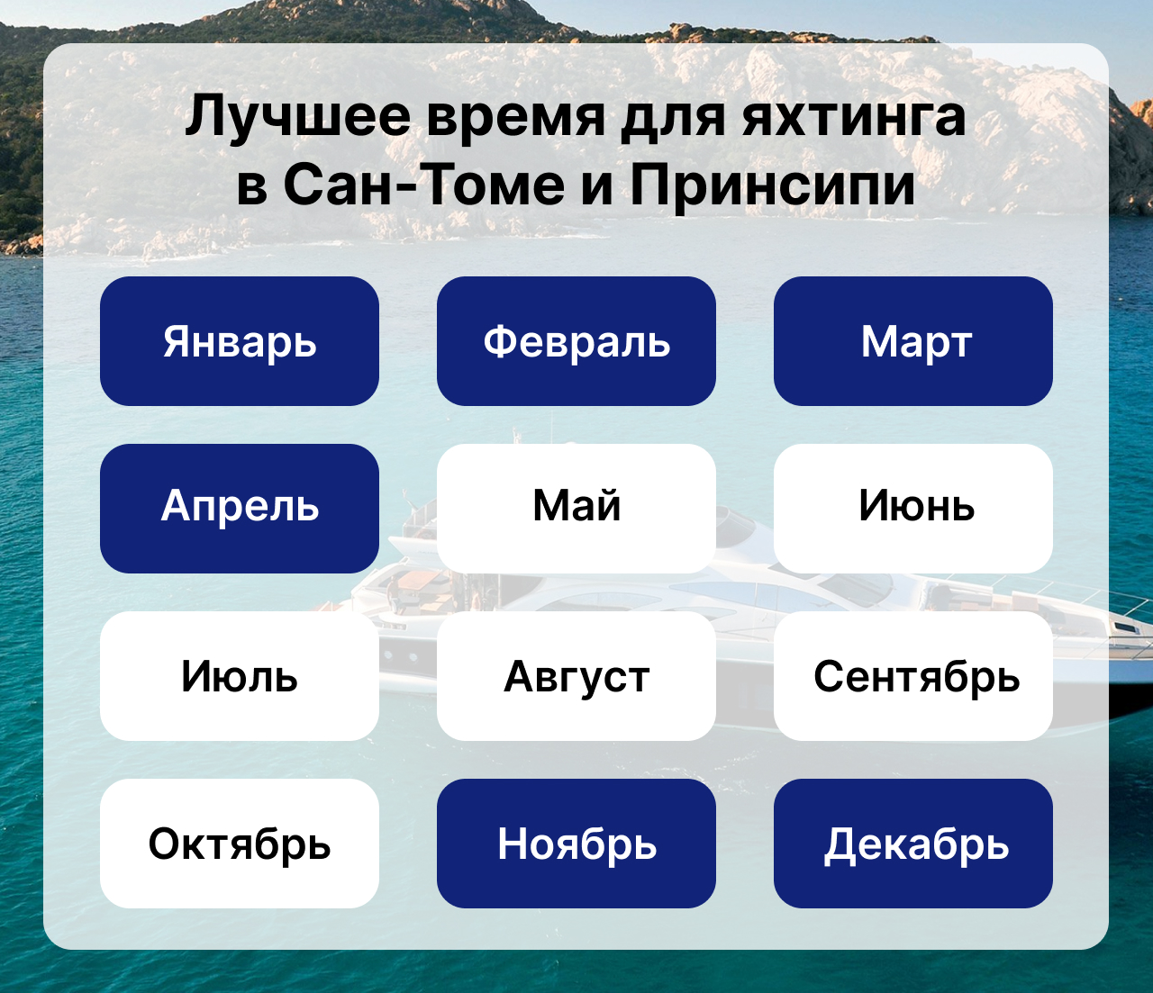 Лучшее время для яхтинга в Сан-Томе и Принсипи, когда сезон яхтинга в Сан-Томе и Принсипи, календарь яхтинга в Сан-Томе и Принсипи