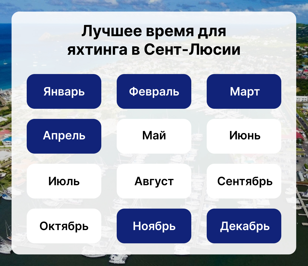 Лучшее время для яхтинга в Сент-Люсии, когда сезон яхтинга в Сент-Люсии, календарь яхтинга в Сент-Люсии