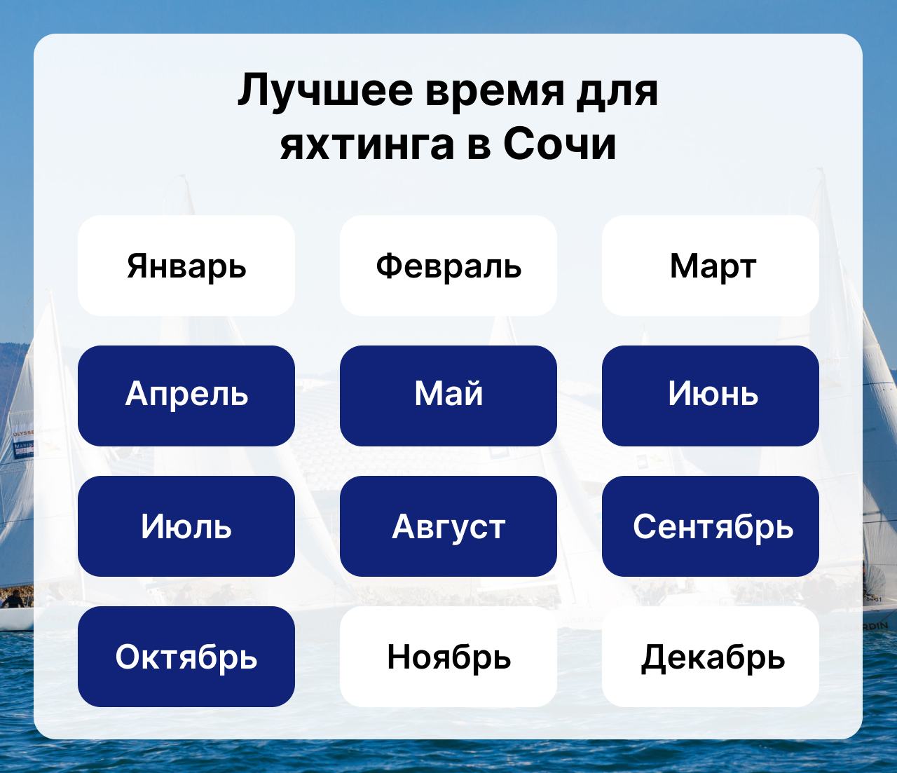 Лучшее время для яхтинга в Сочи, Когда сезон яхтинга в Сочи, Календарь яхтинга в Сочи