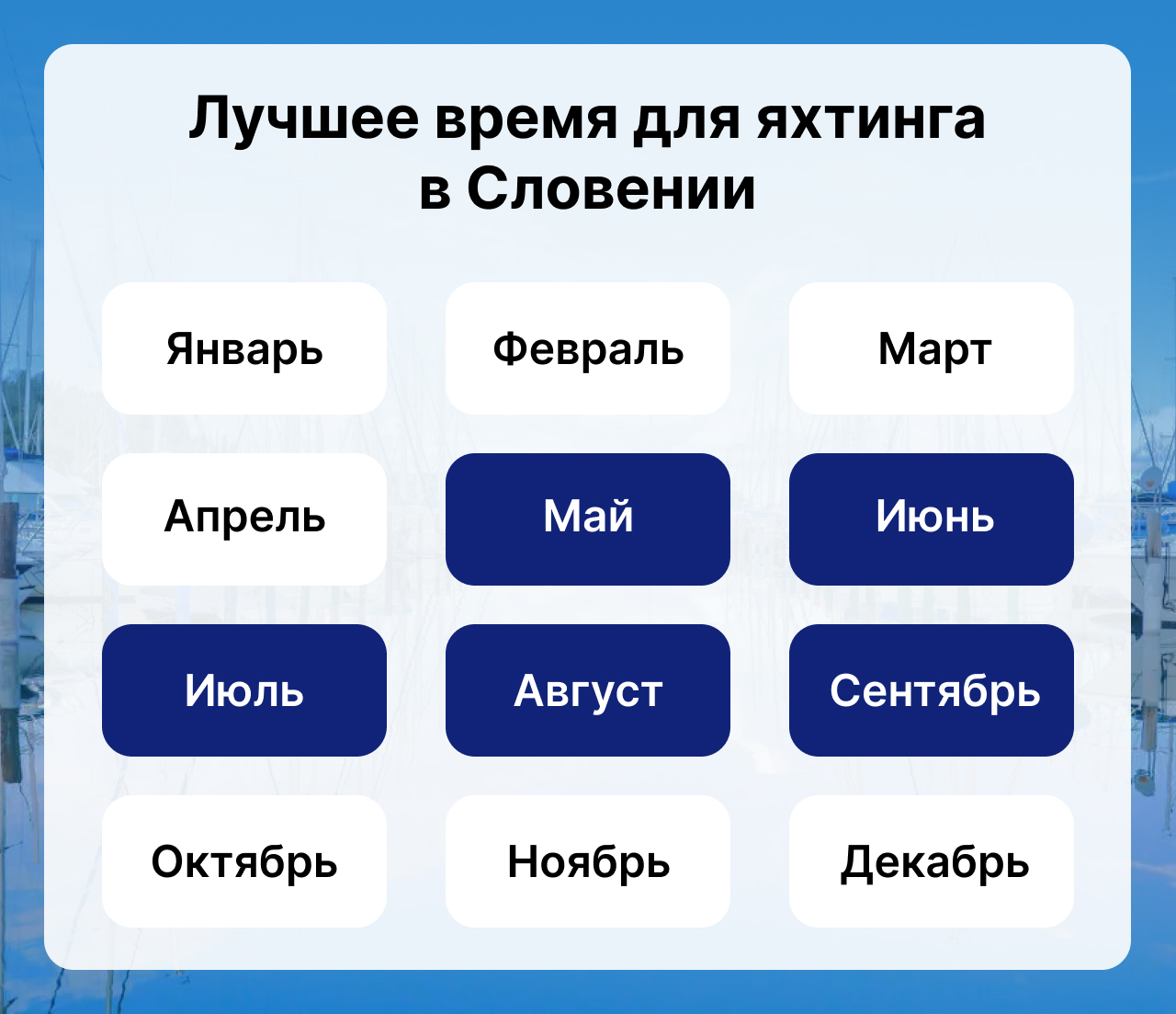 Лучшее время для яхтинга в Словении, когда сезон яхтинга в Словении, календарь яхтинга в Словении.